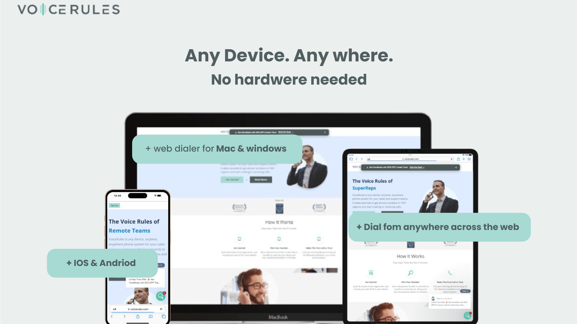 Any Device, Any Where. No Hardware needed.